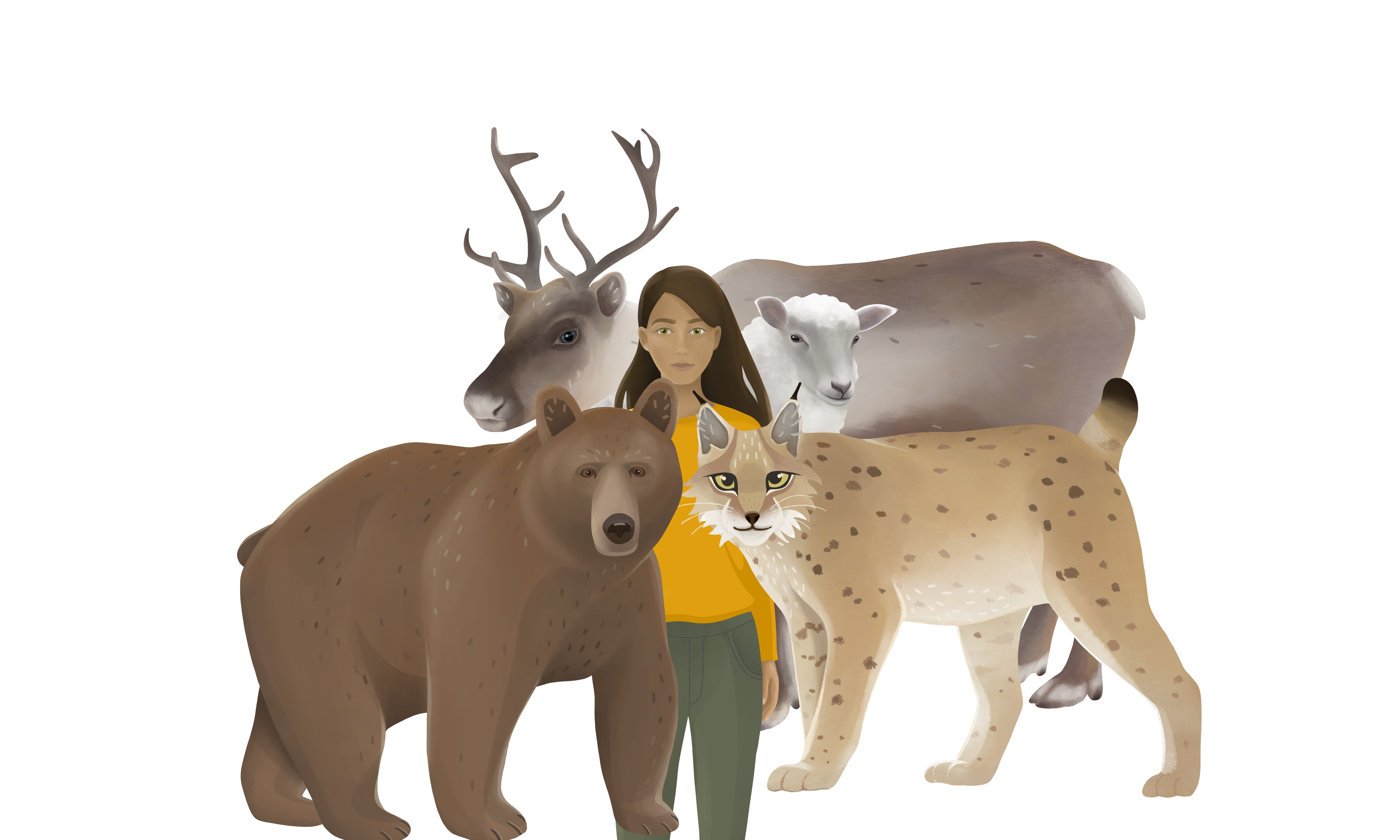 Människa Rovdjur Får Ren